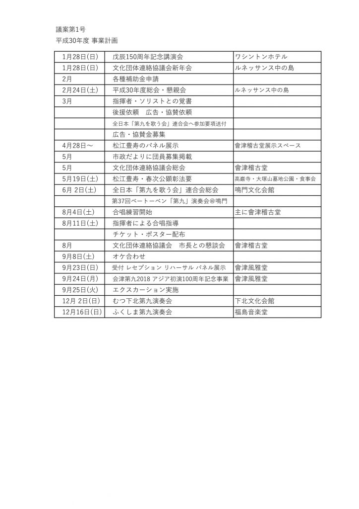 2018年事業計画